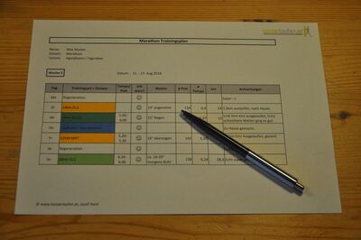 TR-Planung